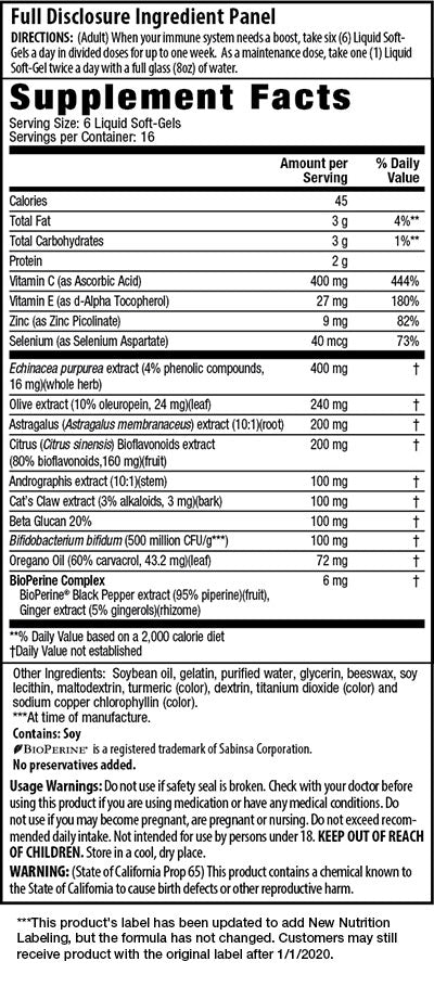 Supplement Facts