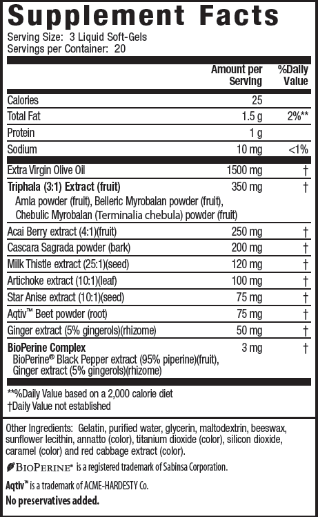 Supplement Facts